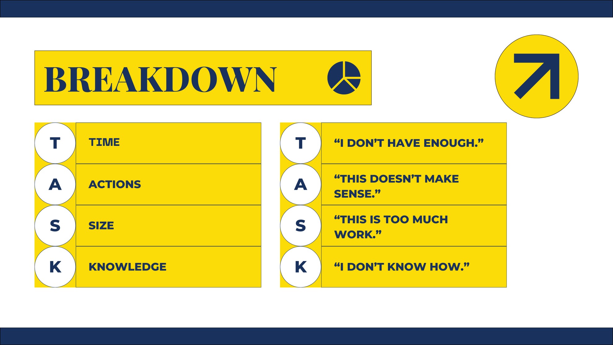 mogfavourmusonda.com-task-framework-3